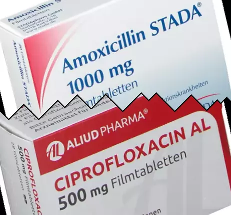 Amoksisilliini vs Siprofloksasiini