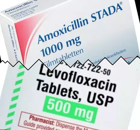 Amoksisilliini vs Levaquin