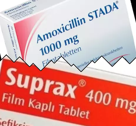 Amoksisilliini vs Suprax