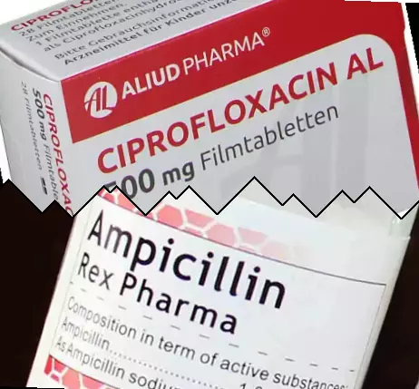 Siprofloksasiini vs Ampisilliini