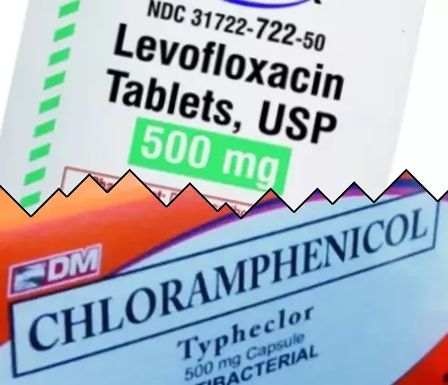 Levaquin vs Kloramfenikoli